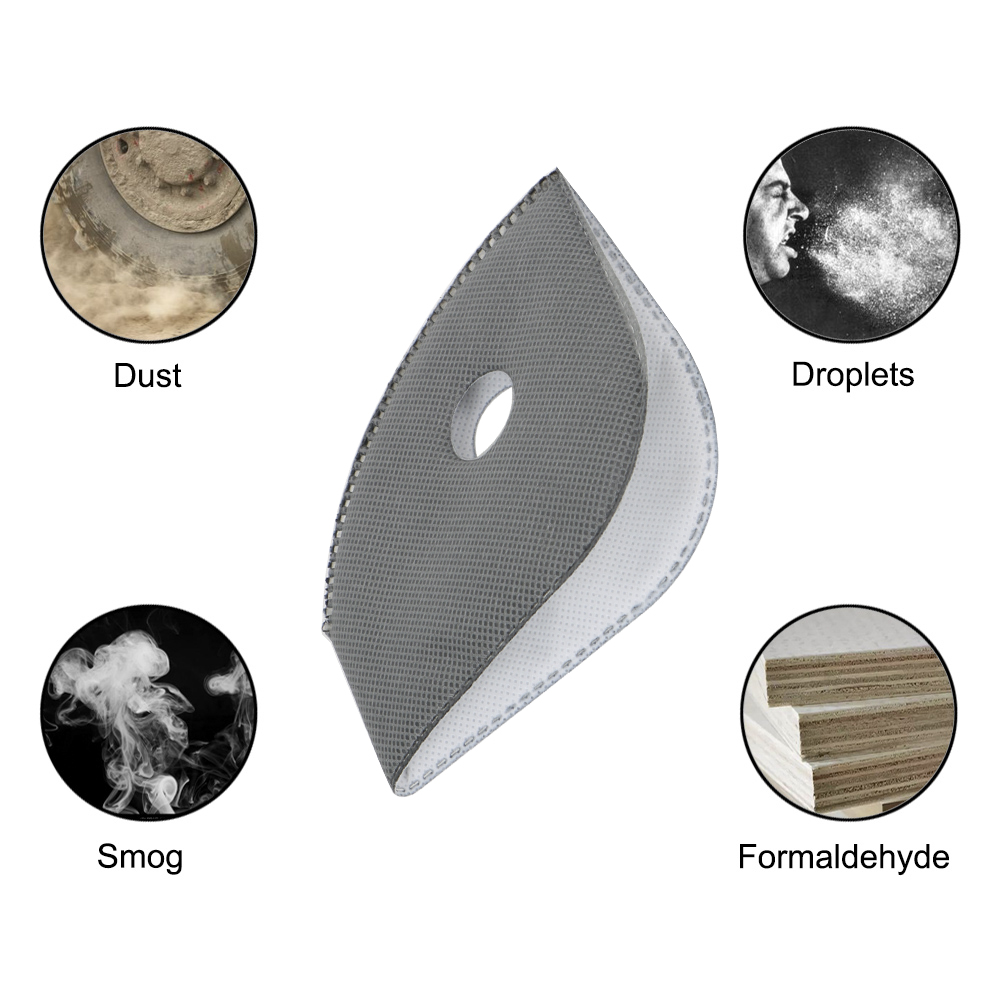 Maschera Antipolluzione con Ca - Dust Mask Construction recensione e prezzo